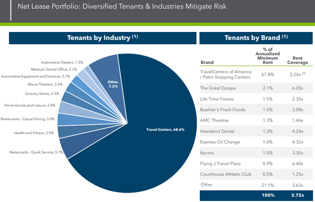 A screenshot of a pie chart Description automatically generated