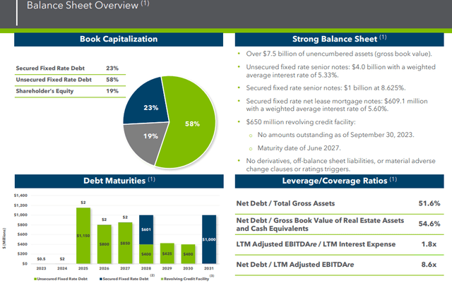 A screenshot of a financial report Description automatically generated