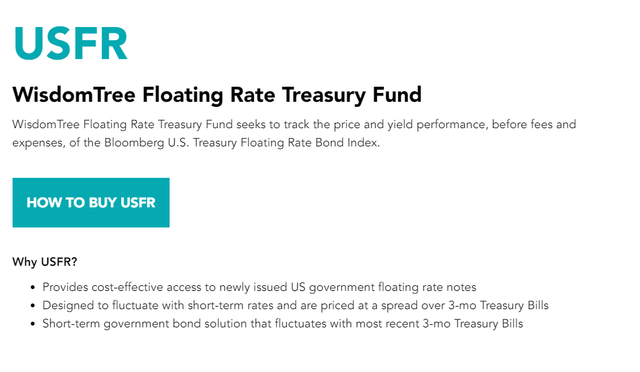 USFR holds floating rate treasury bonds