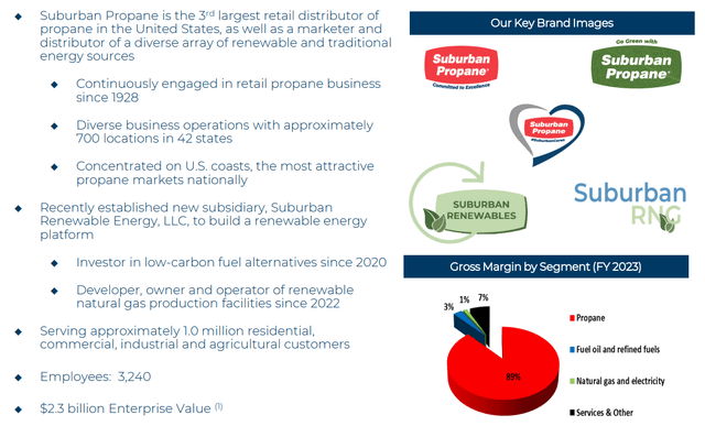 Company Overview