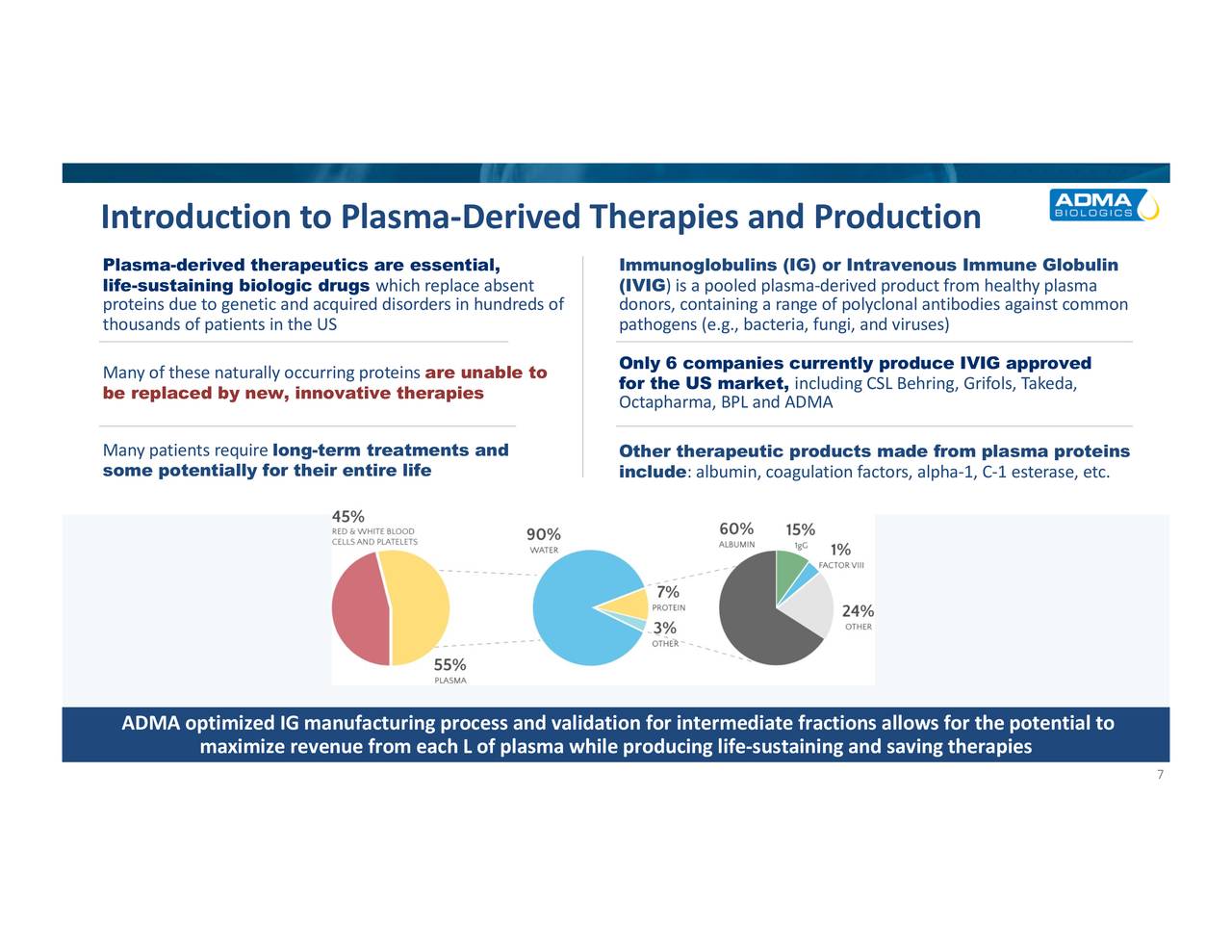 Introduction to Plasma-Derived Therapies and Production