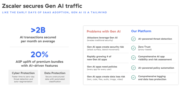 Zscaler AI offerings