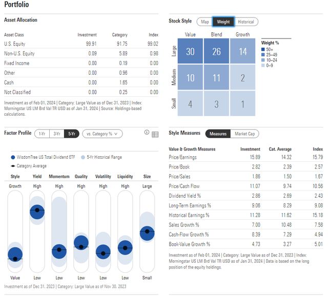 DTD: Portfolio & Factor Profiles