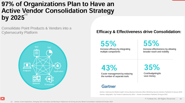 vendor consolidation strategy