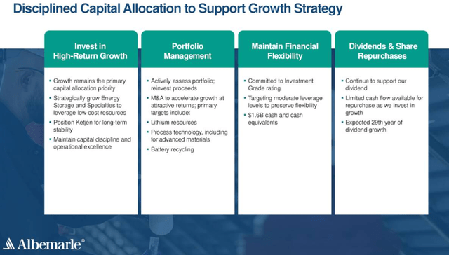 Capital allocation goals