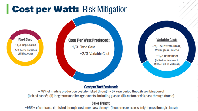 Cost Risk Mitigation