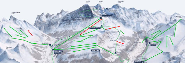 overview plan of the ski areas on the Jungfrau region