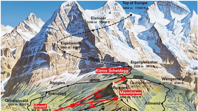 v-cableway ubication overview over the mountain