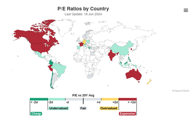 Global Stock Market Valuations