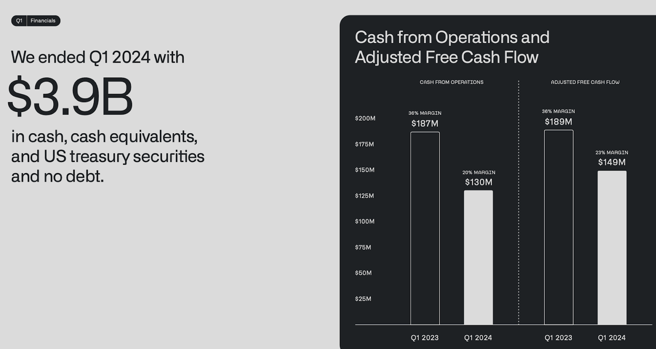 balance sheet