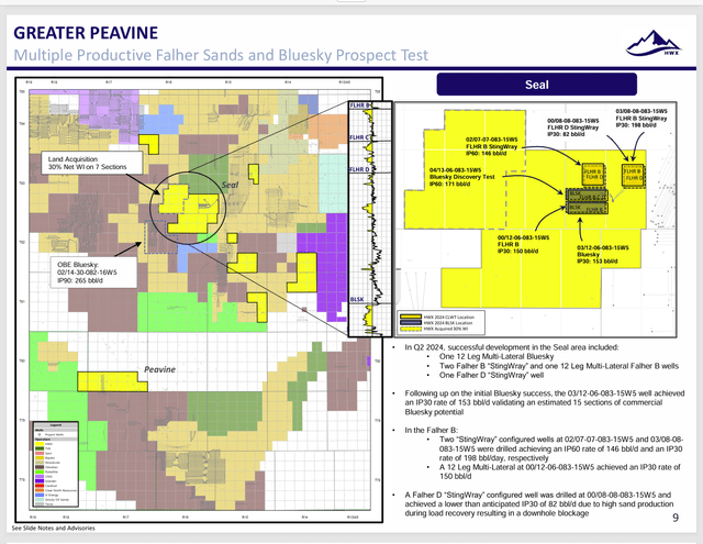 Headwater Exploration Summary Of Greater Peavine Area Exploration Results