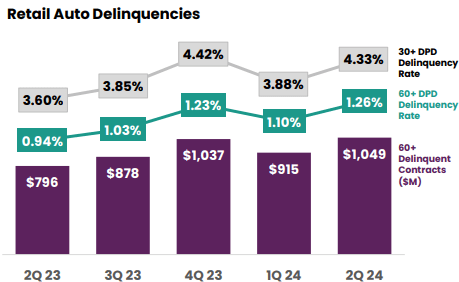 A graph of a bar chart Description automatically generated with medium confidence