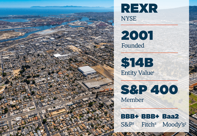 Rexford Realty Trust property