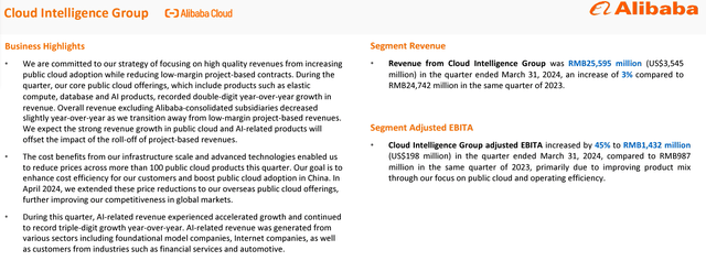 Alibaba's IR materials