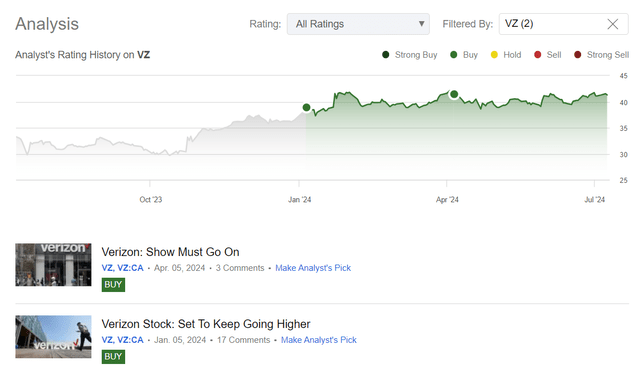 Seeking Alpha, Oakoff's coverage of VZ