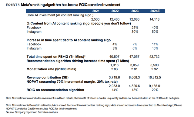 Wedgewood Partners Q2 2024 Client Letter