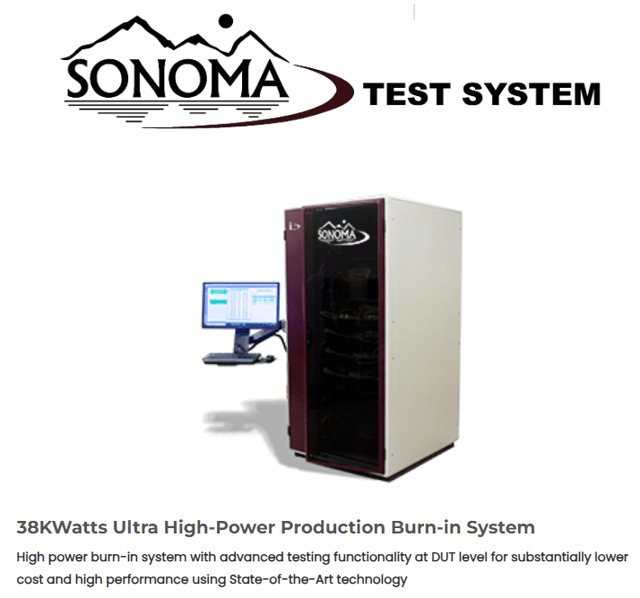 Sonoma Test System