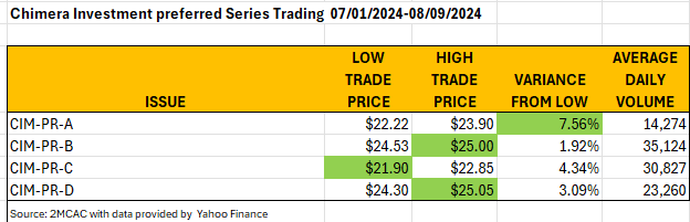 A screenshot of a spreadsheet Description automatically generated