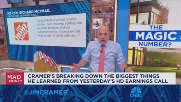 If mortgage rates drop closer to 6.5%, we will see more repair and remodeling work, says Jim Cramer