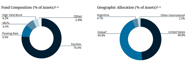 A close-up of a graph Description automatically generated