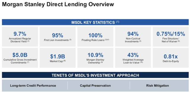 MSDL overview