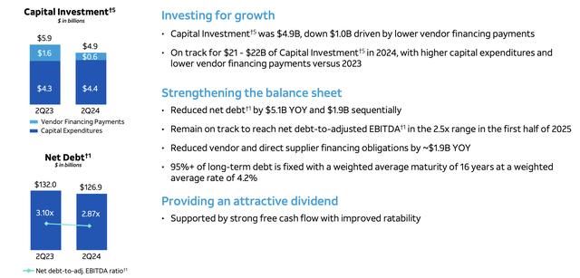 AT&T Investor Presentation