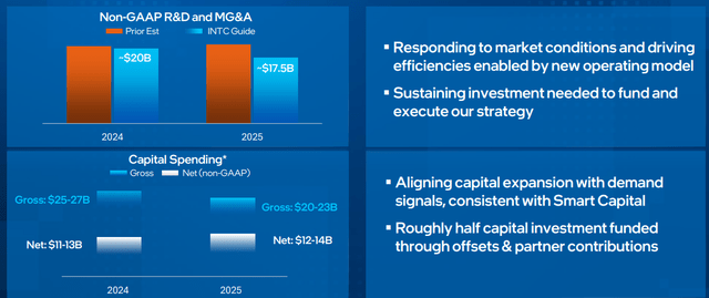 Intel Investor Presentation