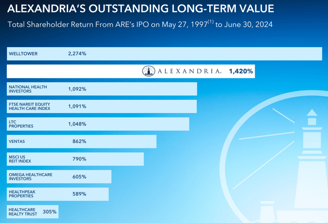 are dividend stock