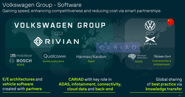 Rivian partnerships