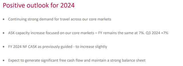 IAG 2024 Outlook