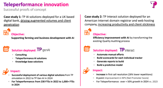 Teleperformance AI upside