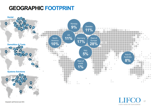 A map showing the sales split by geography