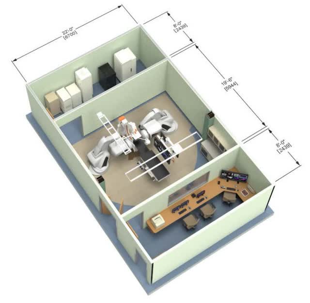 Genesis Installation Layout