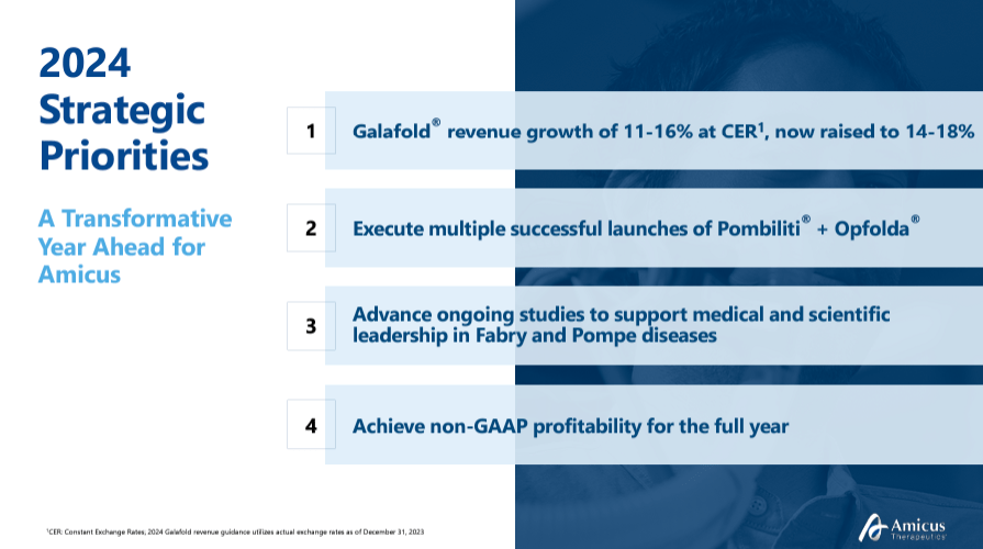 Source: Corporate Presentation. August 2024.