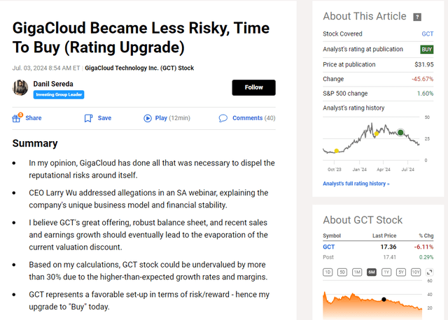 Seeking Alpha, the author's last article on GCT