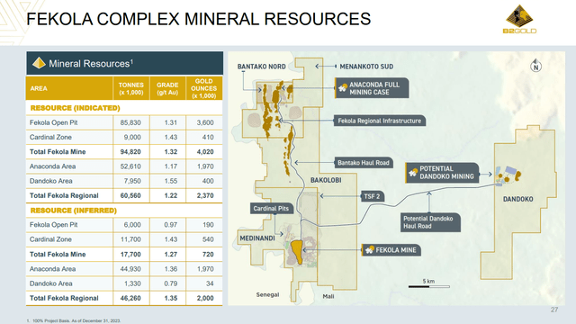 Map of B2gold Fekola mine complex in Mali