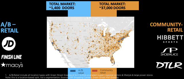 JD Sports Store Locations USA