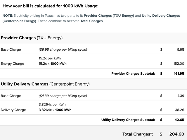 Electric Bill