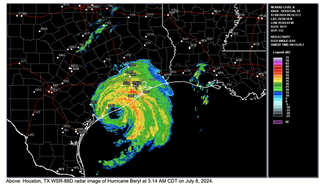 Hurricane Beryl