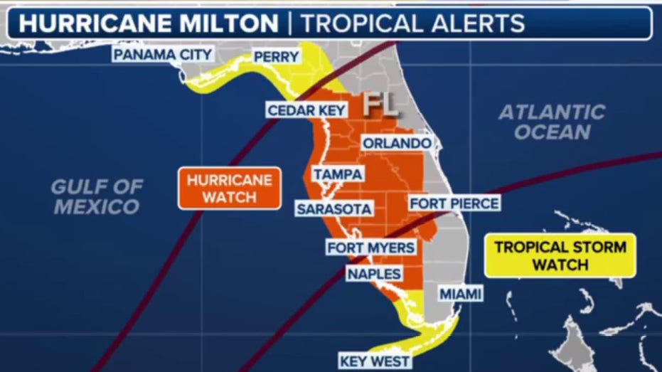 Alerts for Hurricane Milton in Florida